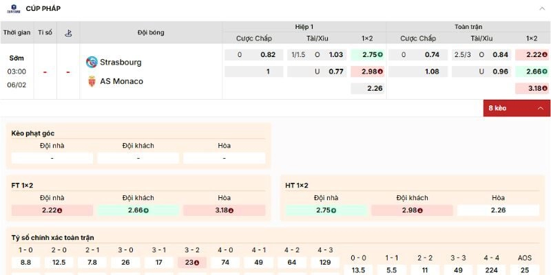 Soi Kèo Chi Tiết Trận Strasbourg Vs Monaco Lúc 3h Ngày 06/02/2026 - Cúp Pháp 3 Nhận định về các kèo trận Strasbourg vs Monaco ngày 6/2/2026
