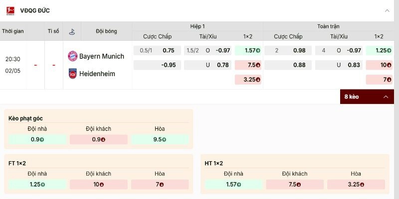Soi Kèo Bayern Munich Vs Heidenheim 20h30 02/05/2026 - Vòng 32 Bundesliga 1 Bảng kèo Bayern Munich vs Heidenheim rõ cửa trên