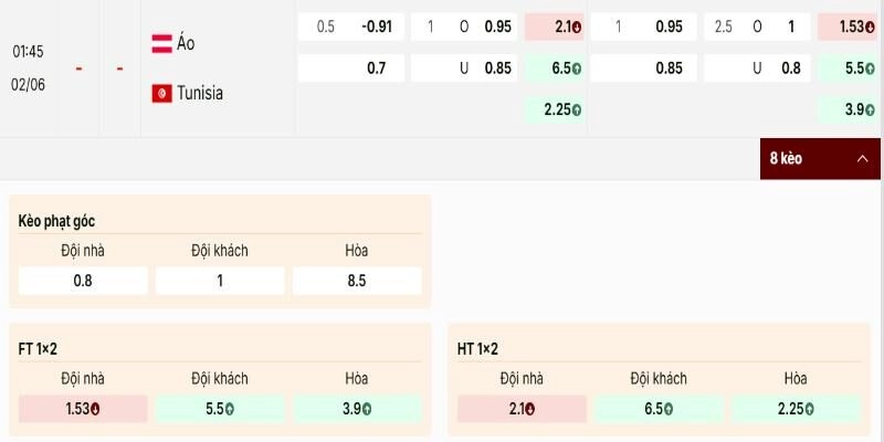Soi Kèo Austria Vs Tunisia 01h45 Ngày 02/06 - Giao Hữu Quốc Tế 1 Nhìn vào bảng tỷ lệ Austria vs Tunisia mức chấp không cao