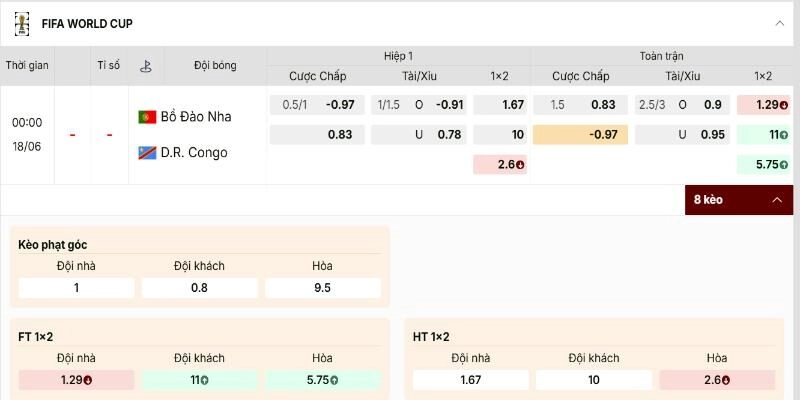 Soi Kèo Bồ Đào Nha Vs Congo 00:00 Ngày 18/06 - Bảng K World Cup 2026 2 Tỷ lệ kèo nhà cái đưa ra cho trận này