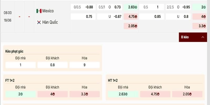 Soi Kèo Mexico Vs Hàn Quốc 08:00 Ngày 19/06 - Bảng A - World Cup 2026 2 Bảng kèo chính ở trận lượt 2 bảng A Mexico vs Hàn Quốc
